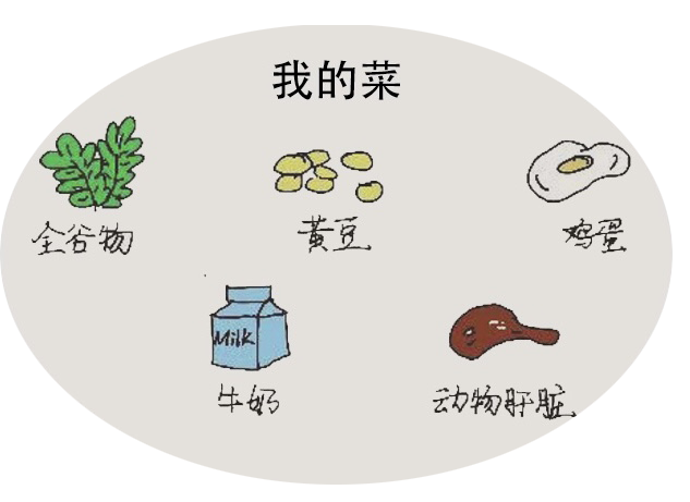 我的菜.png