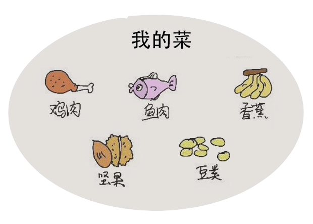 我的菜4.png